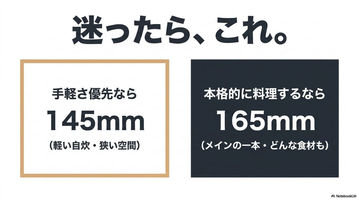 手軽さ優先なら145mm本格料理なら165mmを選ぶ目安