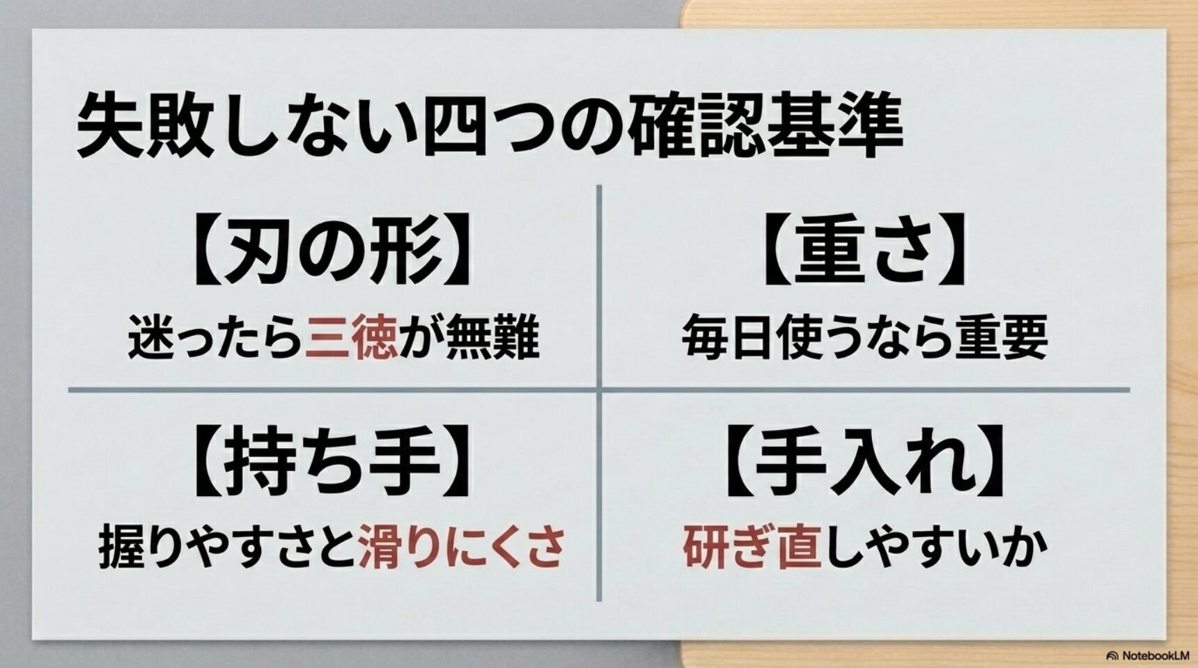 失敗しない四つの確認基準 4000円の包丁で刃の形重さ持ち手手入れを確認する基準をまとめた図