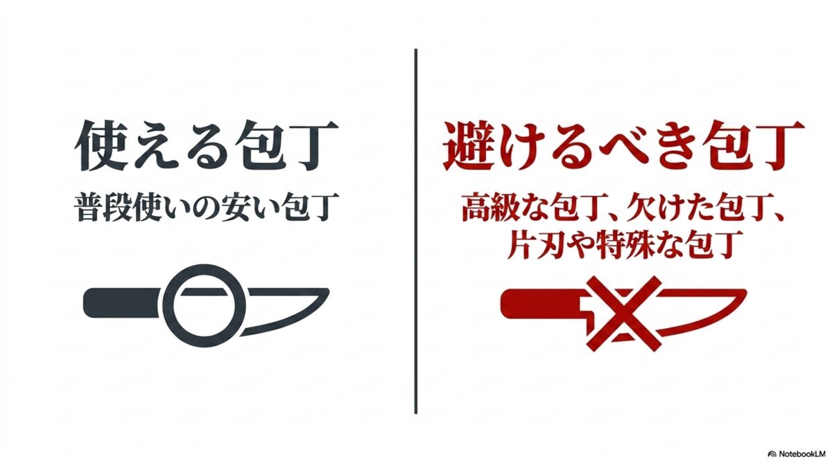 100均砥石を使える包丁と避けた方がよい包丁の違い