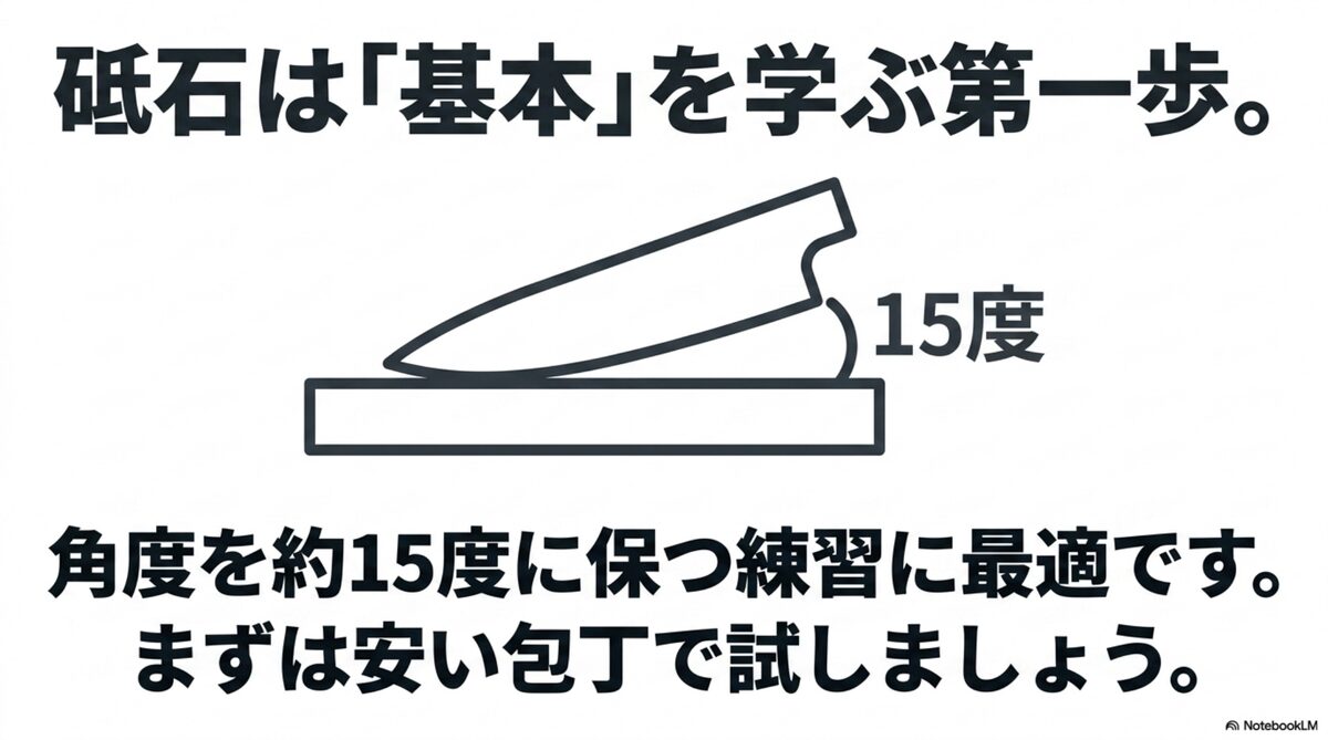 包丁を約15度に保って研ぐ砥石練習の基本
