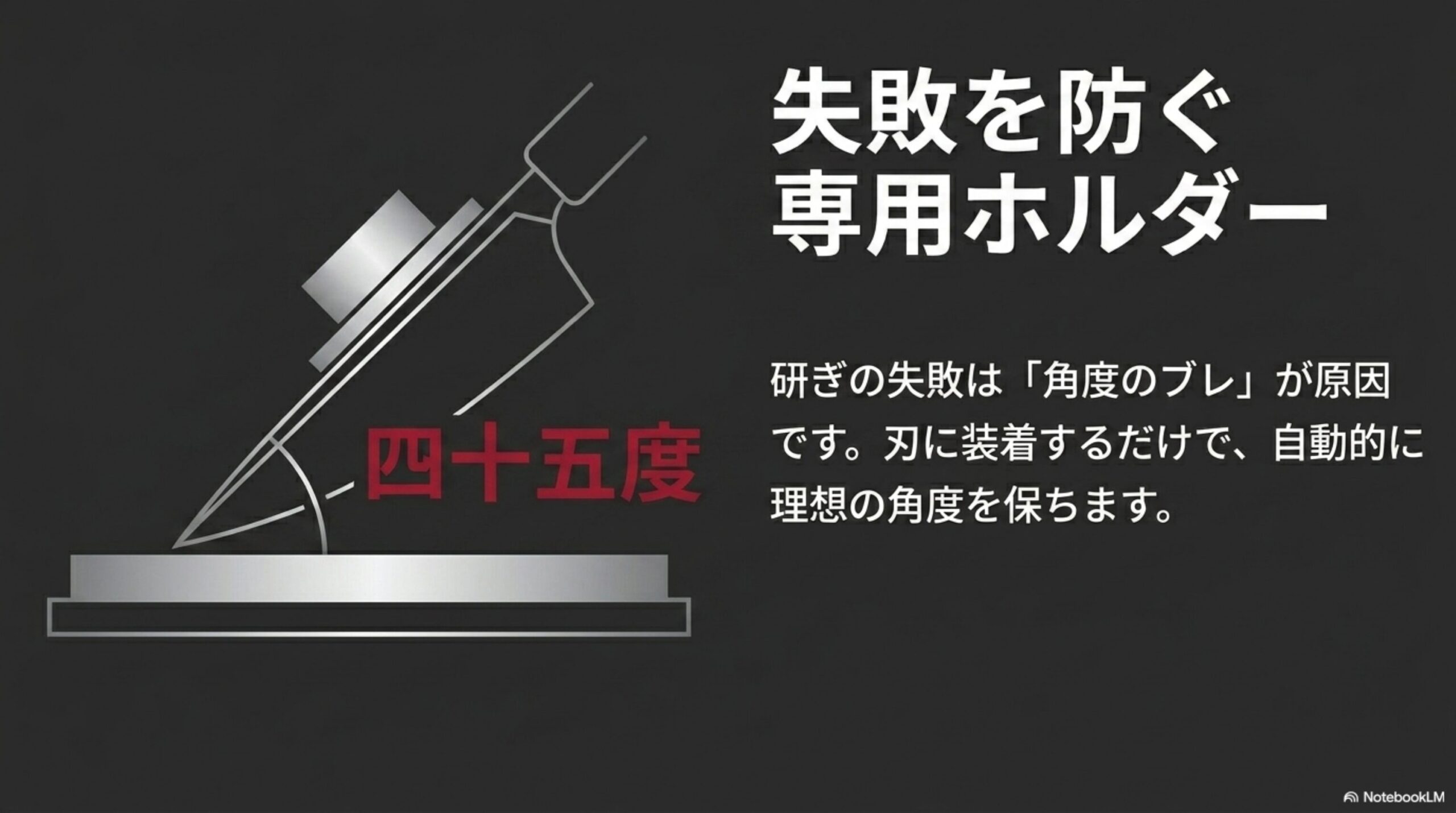 KISEKI包丁を研ぐとき専用ホルダーで45度の角度を保つ説明