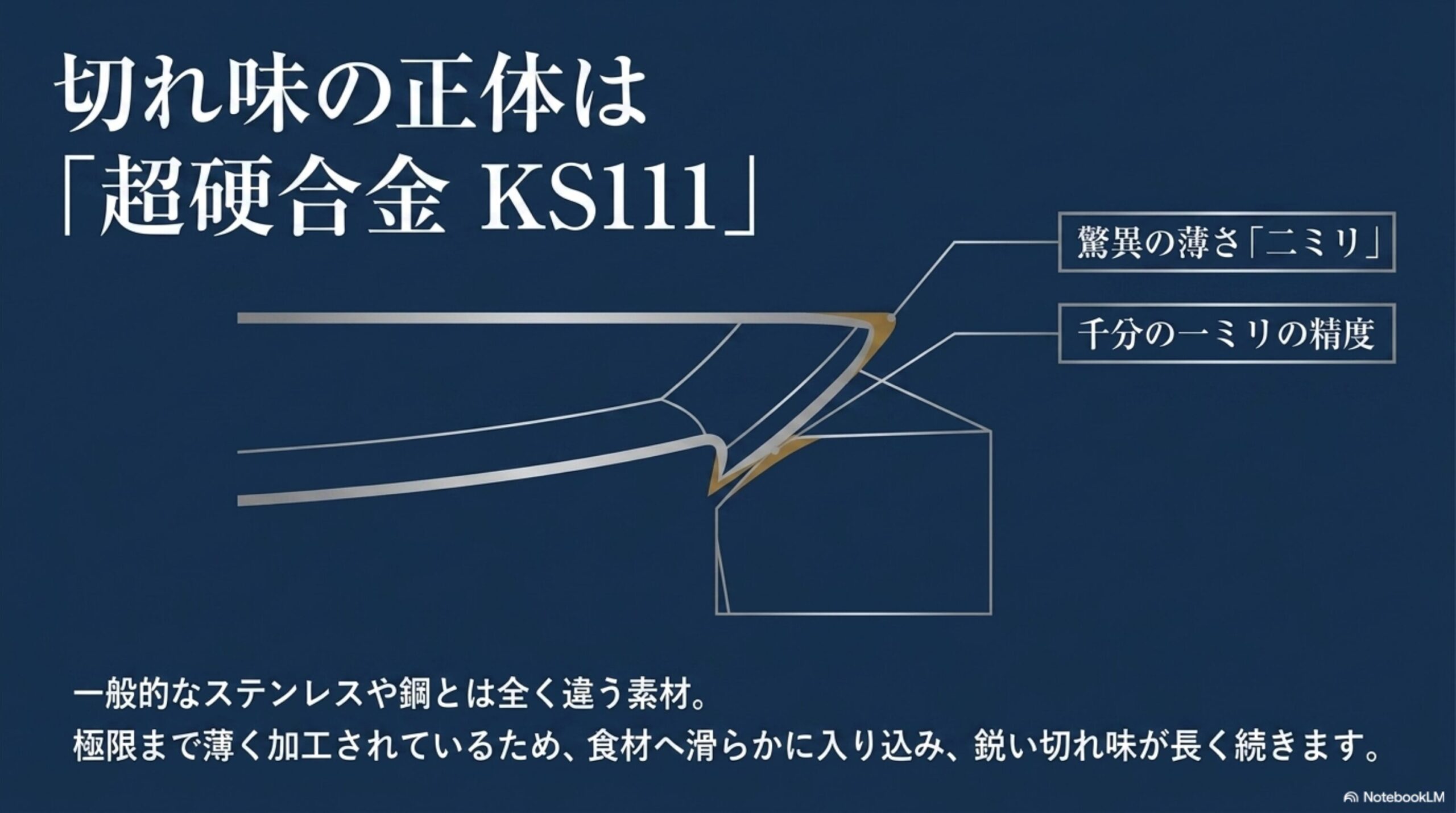KISEKI包丁の切れ味を支える超硬合金KS111の特徴