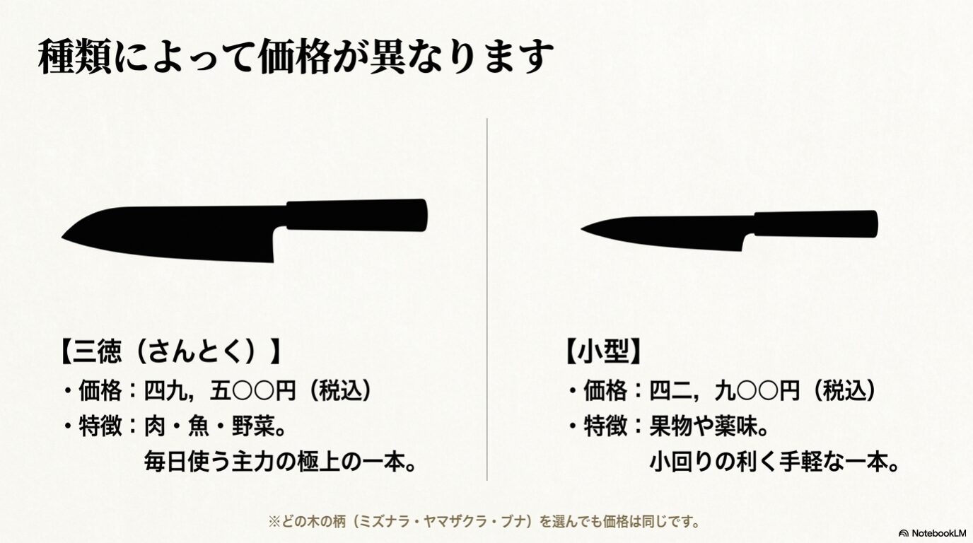 KISEKI三徳とペティの価格比較 KISEKI三徳とKISEKIペティの値段と用途の違いを比較