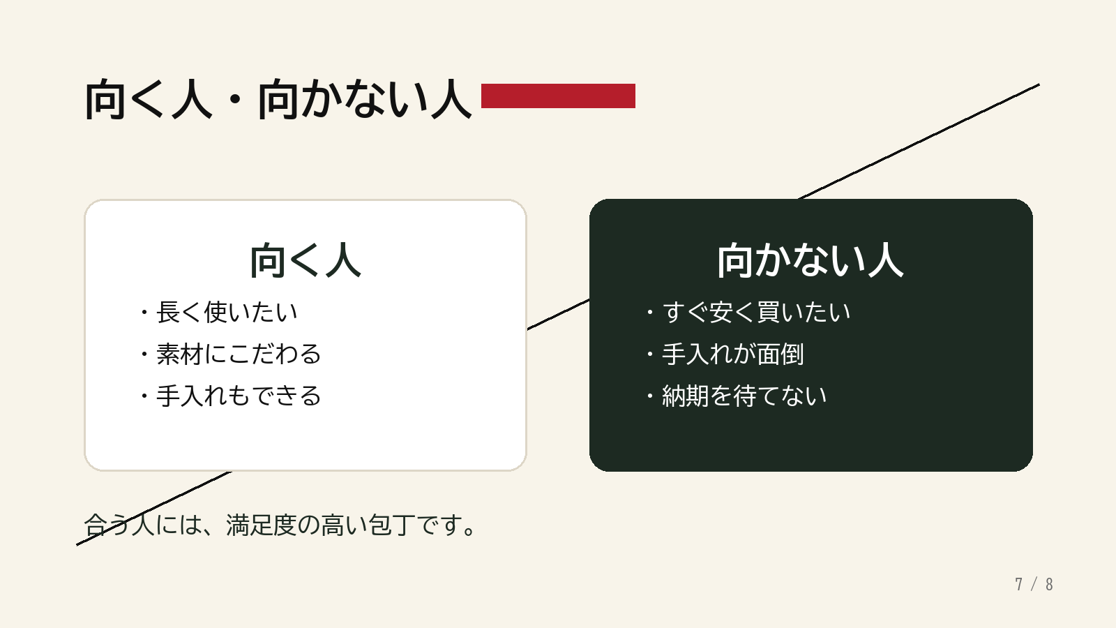 KISEKI包丁が向く人と向かない人を比較するスライド