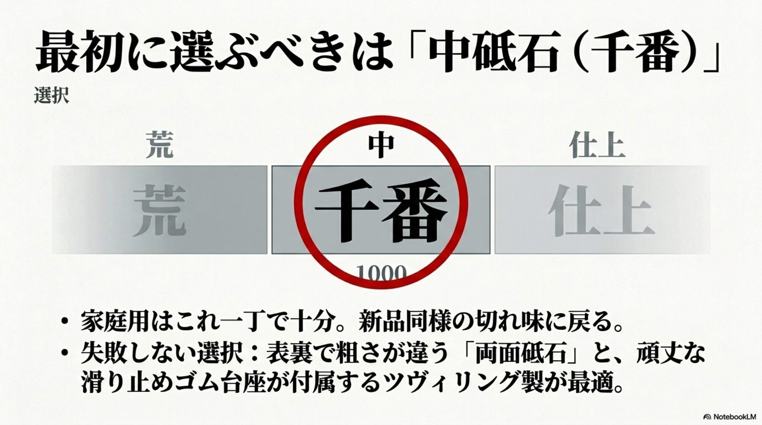 ツヴィリング両面砥石 ツヴィリング公式ツインシャープニングストーン両面砥石