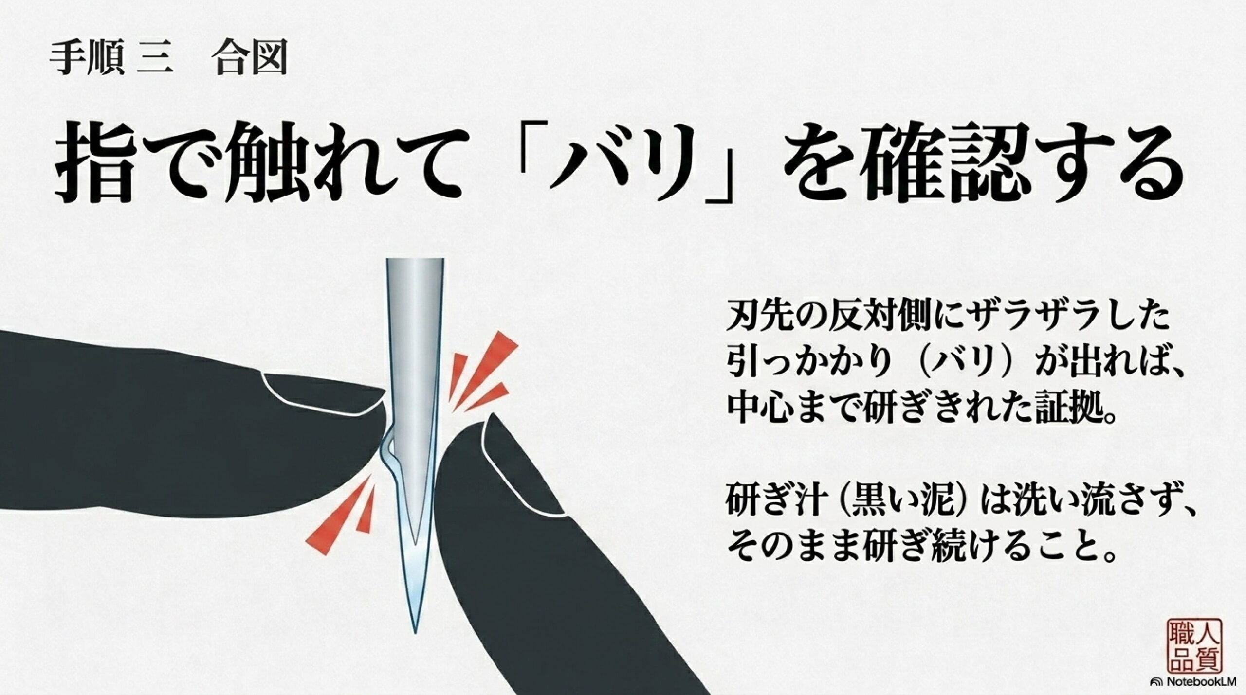砥石の吸水準備手順 研ぎ始める前の砥石の吸水準備手順(10〜15分浸水)